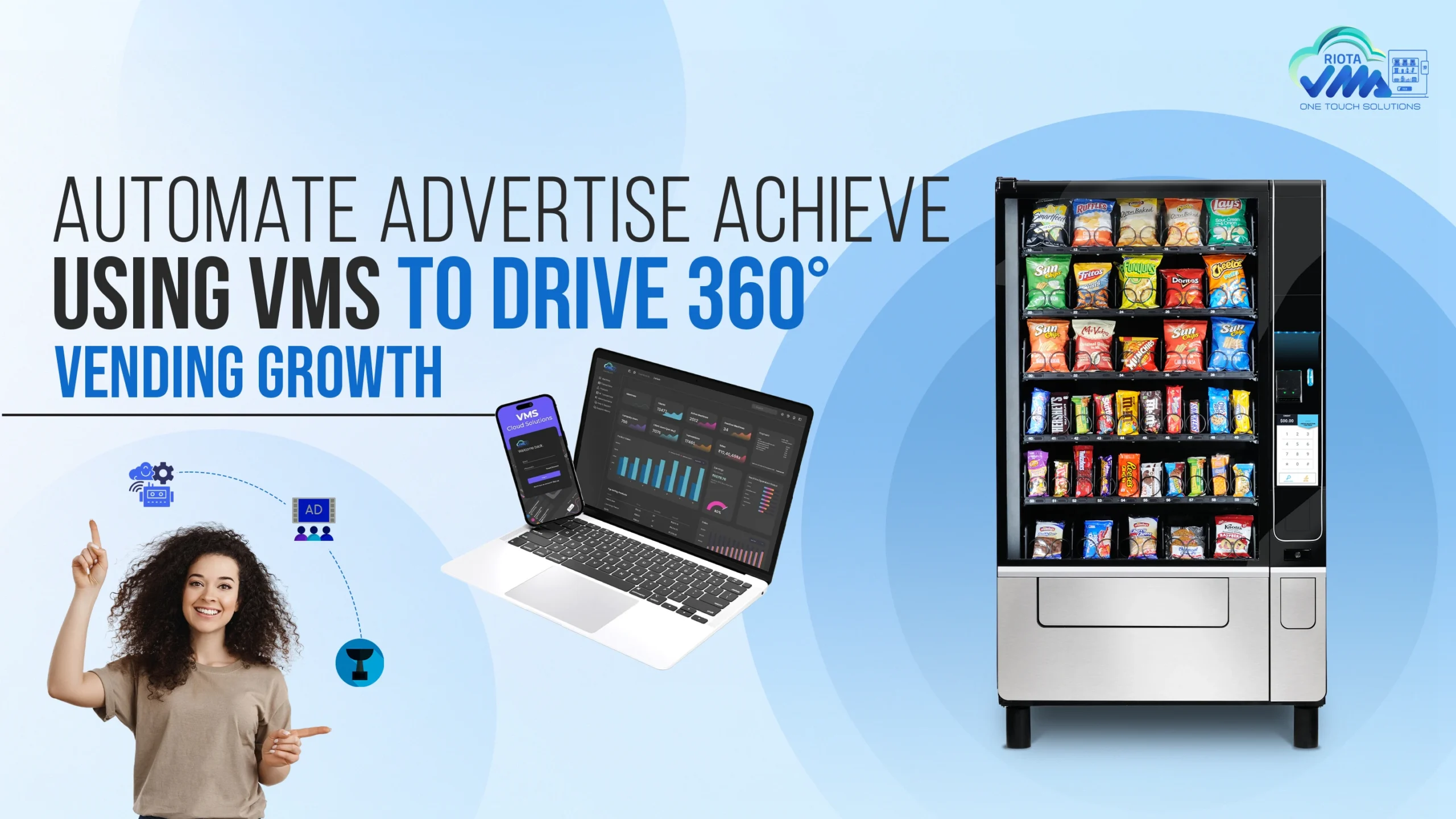 Automate, Advertise, Achieve More: Using VMS to Drive 360° Vending Growth